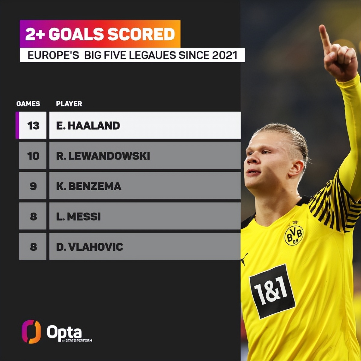 撞上水瓶星的智能AI卡08